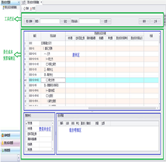 責任成本預算編制