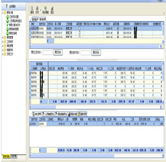 勞務(wù)計劃管理