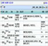 招投標(biāo)報(bào)表