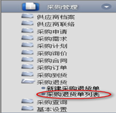 采購退貨單列表