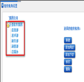 組織機構(gòu)設置
