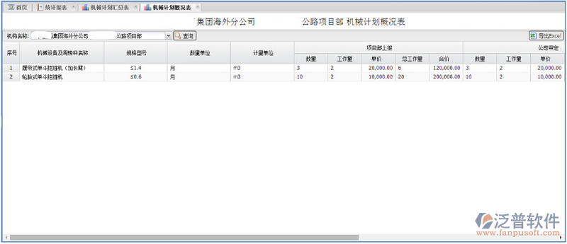 機械計劃概況表