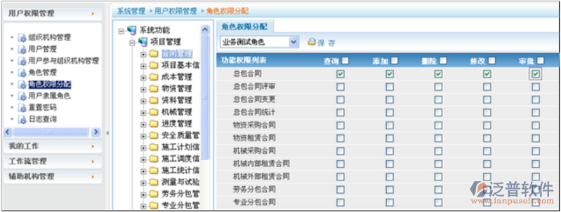 角色權(quán)限分配