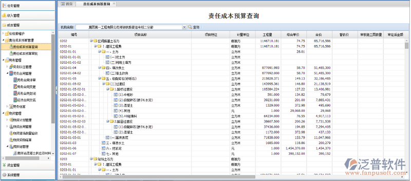 責任成本預算查詢