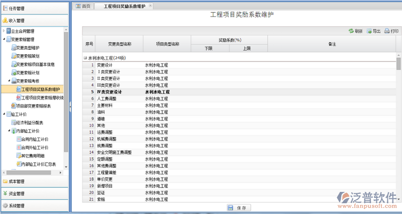 工程項(xiàng)目獎(jiǎng)勵(lì)系數(shù)維護(hù)