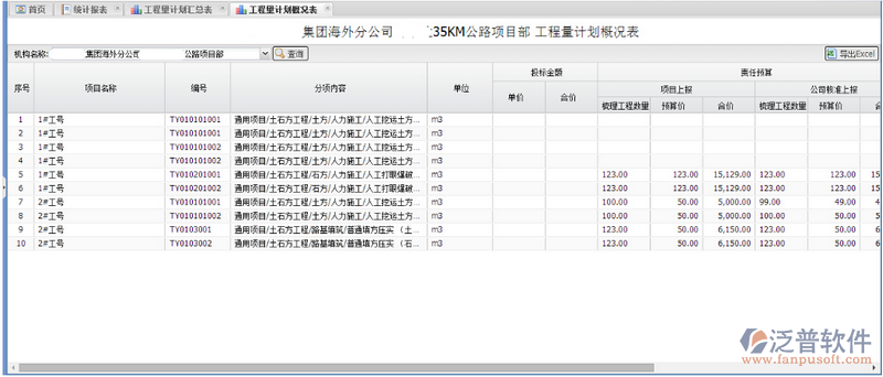 工程量計(jì)劃概況表