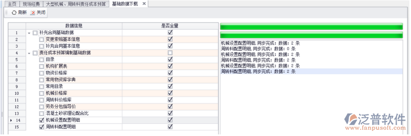 大型機械、周轉料責任成本預算