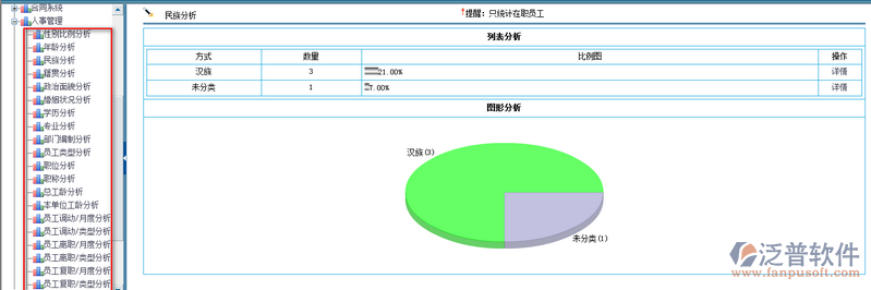 人事檔案查詢按各種條件統(tǒng)計分析