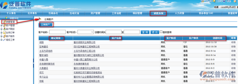 客戶銷售漏斗管理、商機(jī)總數(shù)