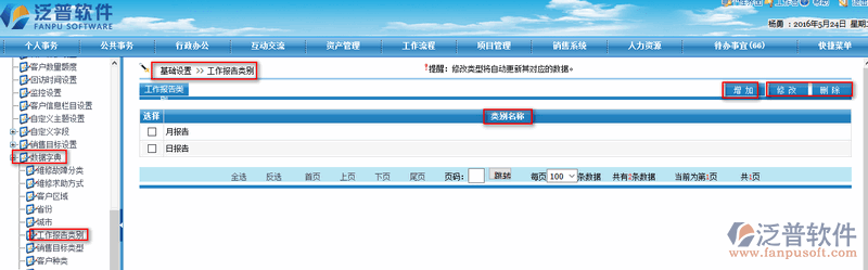工作報(bào)告類別月報(bào)、周報(bào)、日報(bào)-數(shù)據(jù)字典