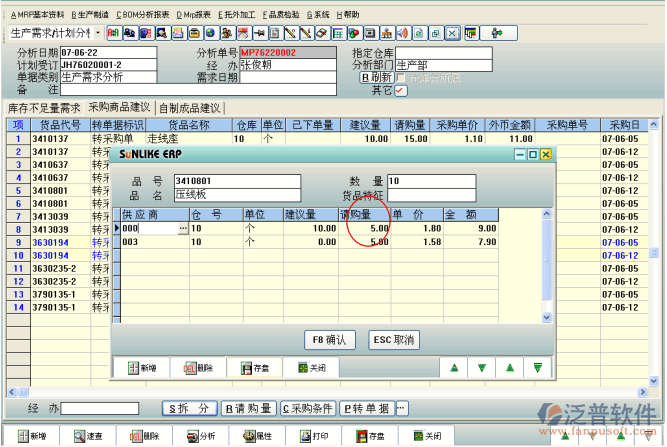 采購(gòu)商品建議