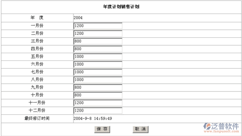 銷售計劃信息管理