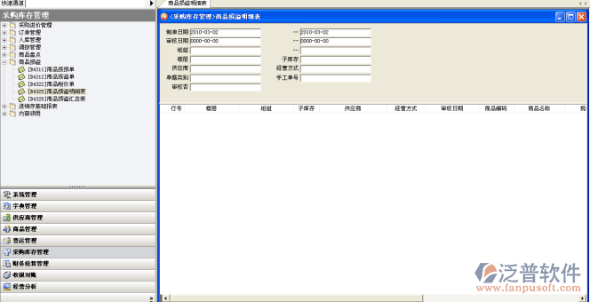 商品報溢表管理