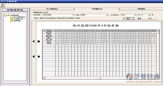 施工項目現(xiàn)場人員考勤管理