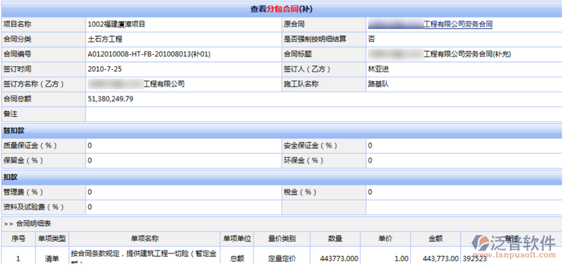建筑勞務用工合同簽訂