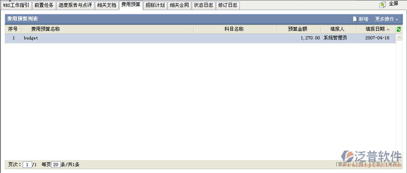 費用預算取成本科目