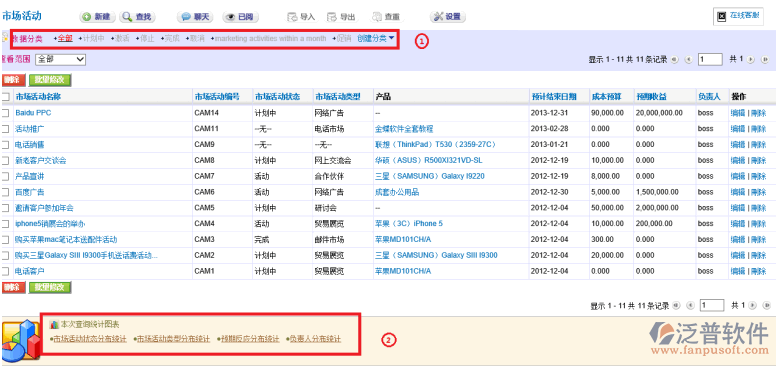 新建市場(chǎng)活動(dòng)