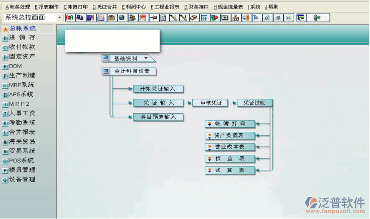 總帳管理系統(tǒng)