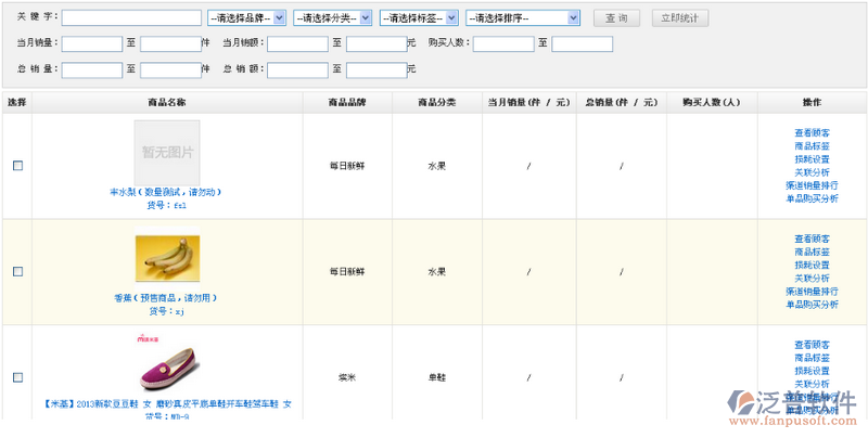 如何為商品添加標(biāo)簽