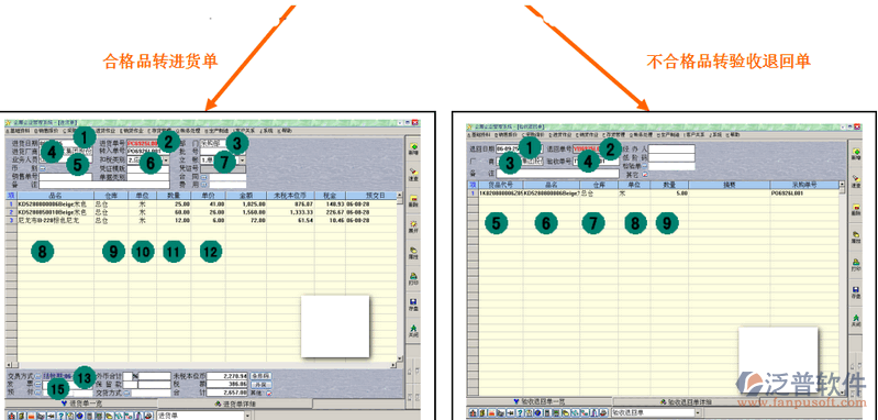 產(chǎn)品入庫(kù)檢驗(yàn)