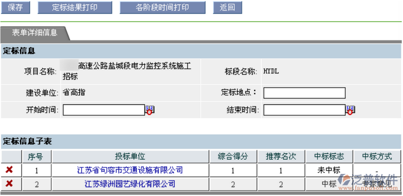 建筑工程施工項(xiàng)目定標(biāo)流程
