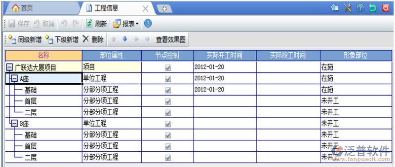 建筑施工材料基礎(chǔ)資源配置