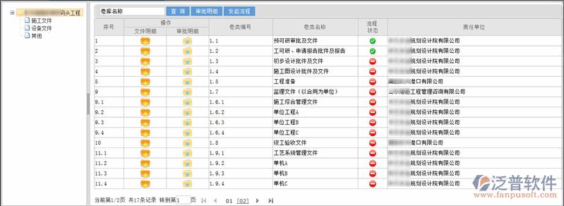 案卷添加、分卷審核、整理及檔案臺賬