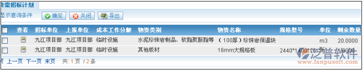 物資采購及項目建設(shè)招投標(biāo)管理