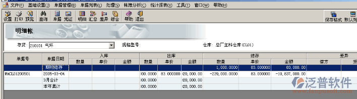 總賬哈明細(xì)賬分析