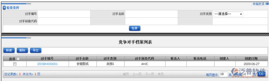 競爭對手資料信息管理