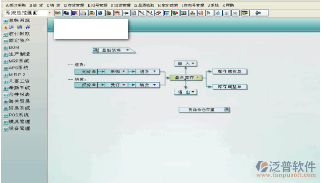 進(jìn)銷存管理系統(tǒng)
