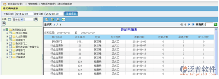 員工違紀(jì)報(bào)表管理