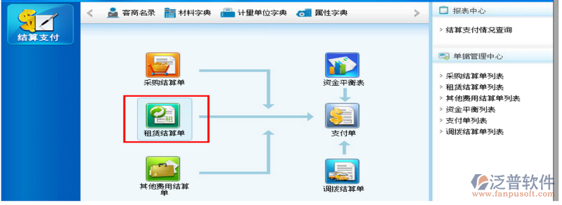 工程施工材料租賃結(jié)算單
