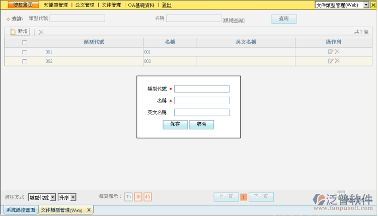 文件類型及其目錄管理權限