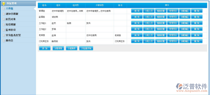建筑施工安全監(jiān)督的基礎(chǔ)系統(tǒng)設(shè)置管理