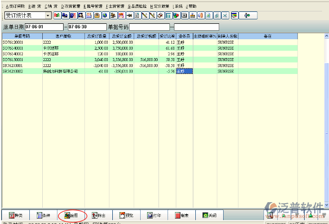 受訂單報(bào)表分析