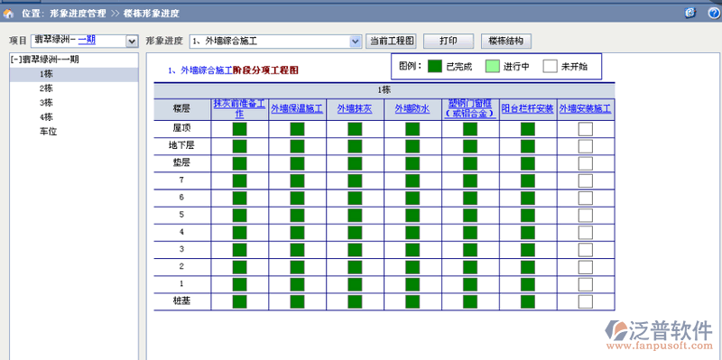 樓棟結(jié)構(gòu)和樓棟形象進(jìn)度