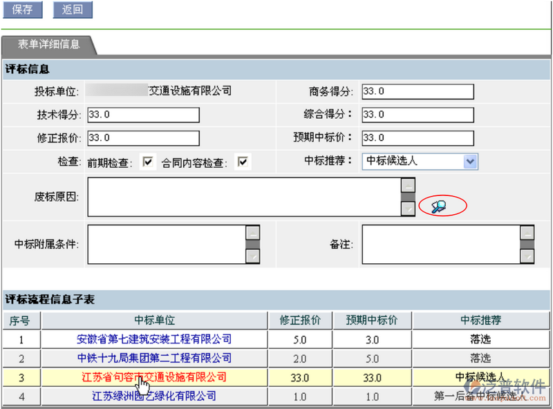 工程建設(shè)項(xiàng)目評標(biāo)流程
