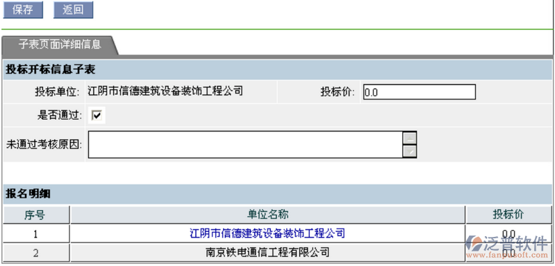 工程項(xiàng)目投標(biāo)開(kāi)標(biāo)流程