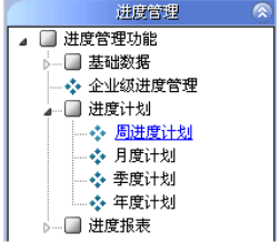 工程項(xiàng)目周、月、季、年度進(jìn)度計(jì)劃