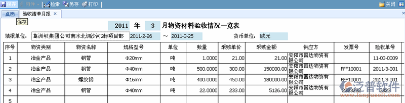 統(tǒng)計(jì)報(bào)表分析管理