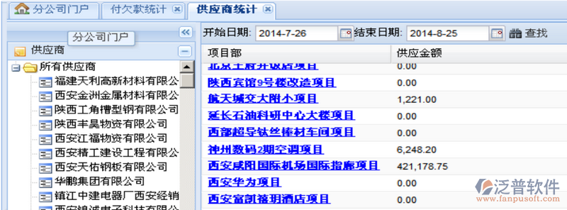 材料供應(yīng)商付欠款統(tǒng)計(jì)
