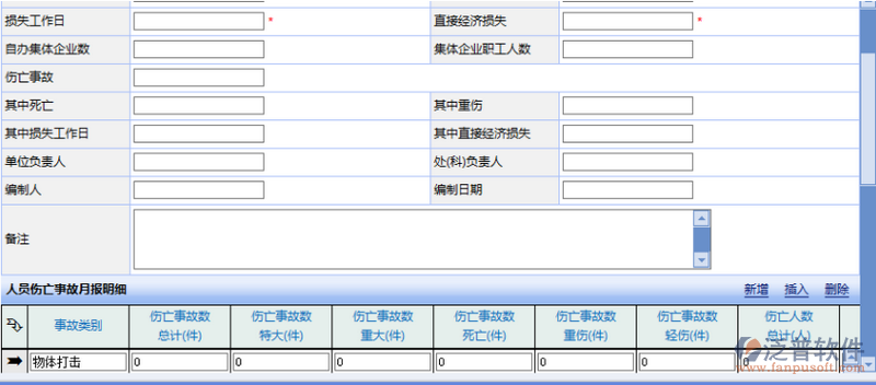 施工現(xiàn)場人員傷亡事故月報