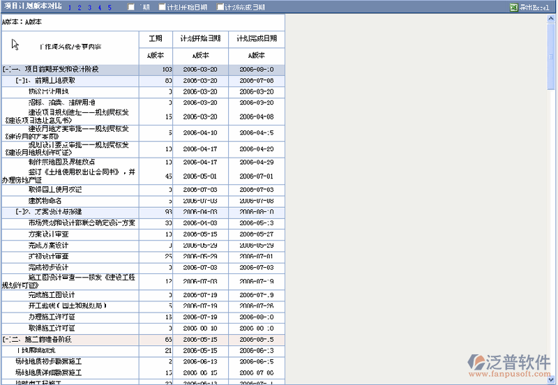 項目計劃多版本間的對比