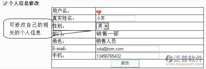 個人辦公信息管理