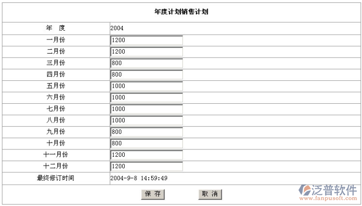 銷(xiāo)售計(jì)劃