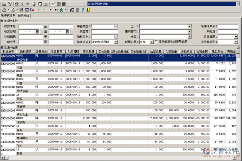 查詢采購收貨單