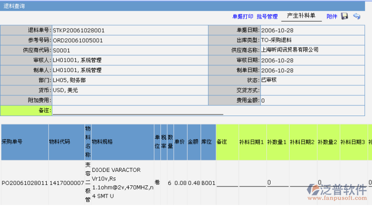 生產(chǎn)退料、補(bǔ)料管理