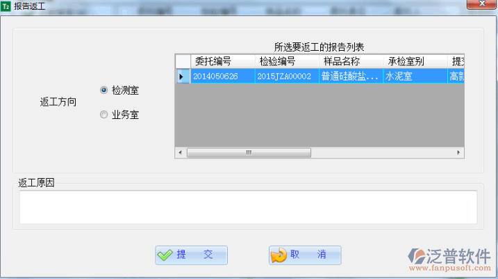 工程項(xiàng)目報(bào)告批準(zhǔn)流程