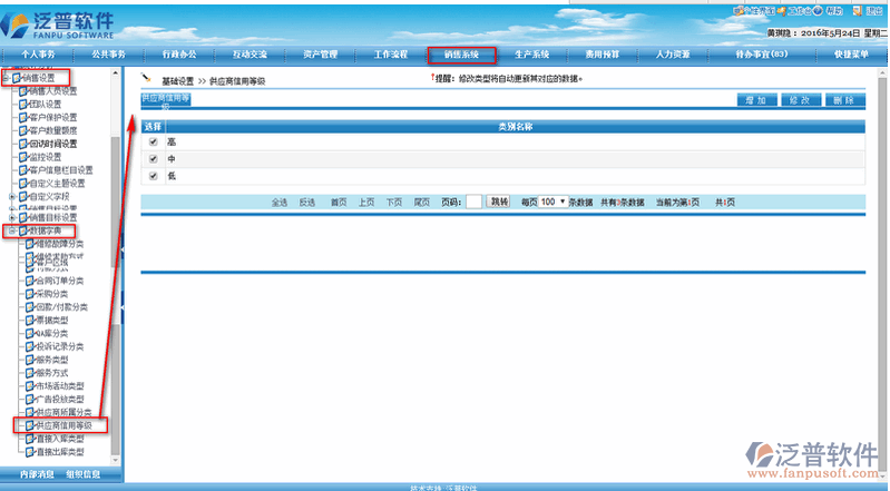 供應(yīng)商信用等級(jí)管理